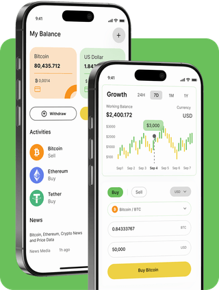 Lantern Vestgrove trading platform interface with live market data