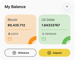 Lantern Vestgrove automated trading solution dashboard overview
