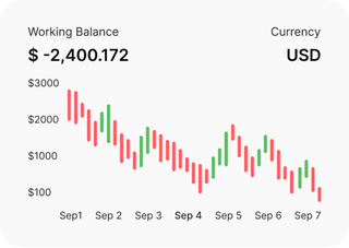 Professional traders analyzing financial markets on Lantern Vestgrove